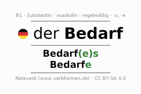 bedarf plural|bedarf artikel.